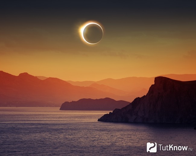 Сонячне затемнення як природне явище